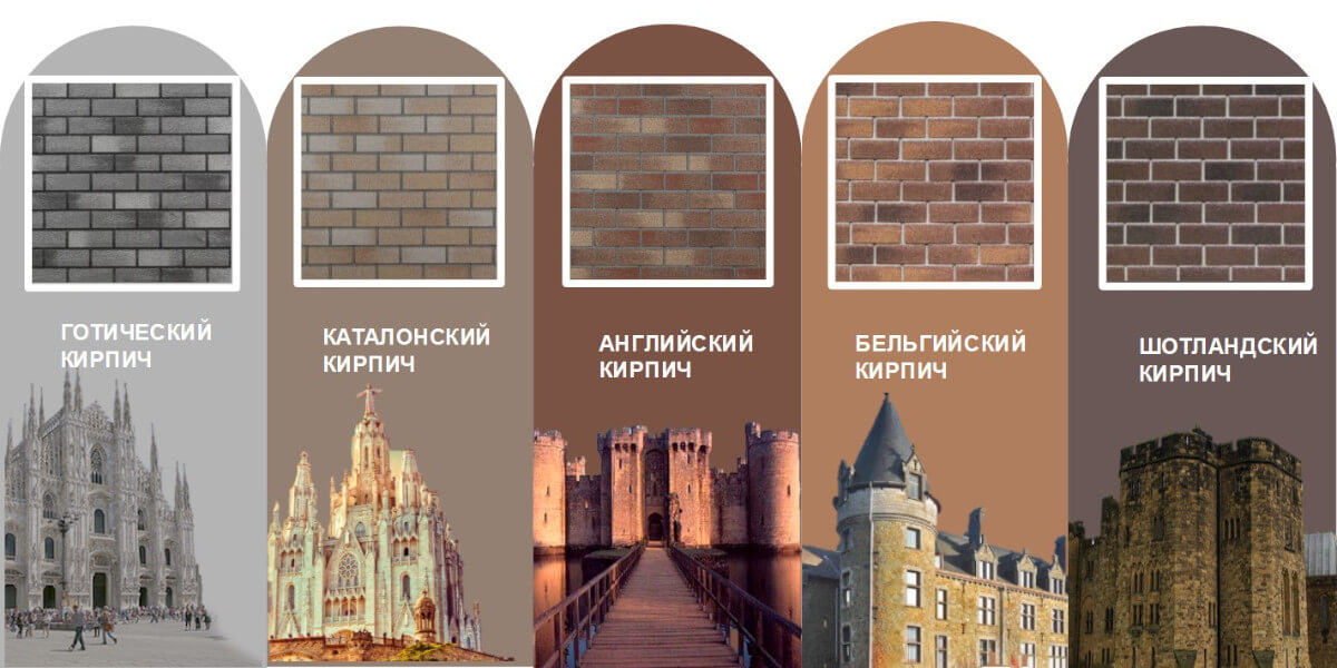 Новые коллекции фасадной плитки HAUBERK